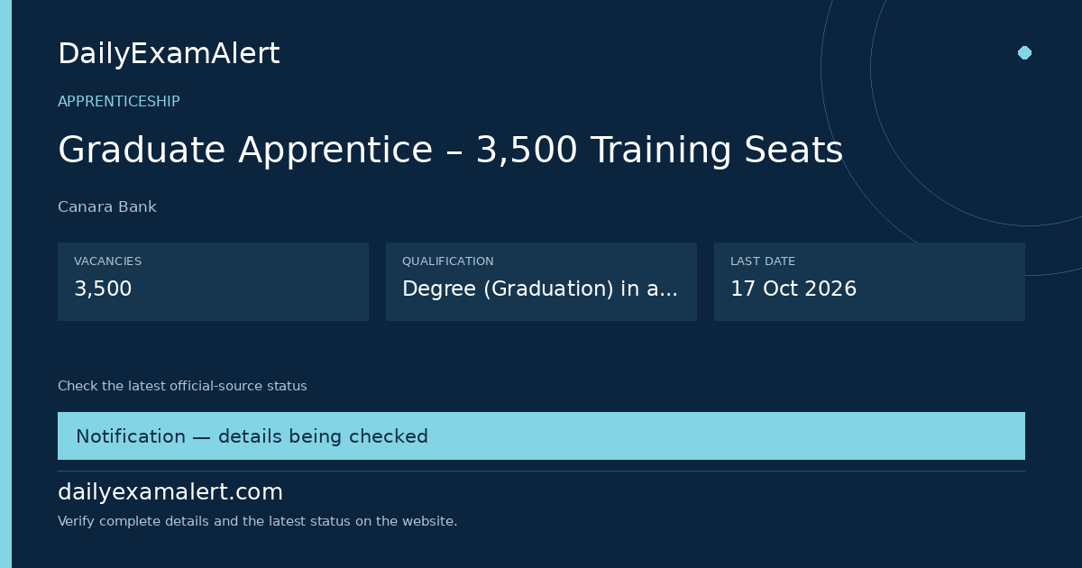 Graduate Apprentice – 3,500 Training Seats — apprenticeship summary
