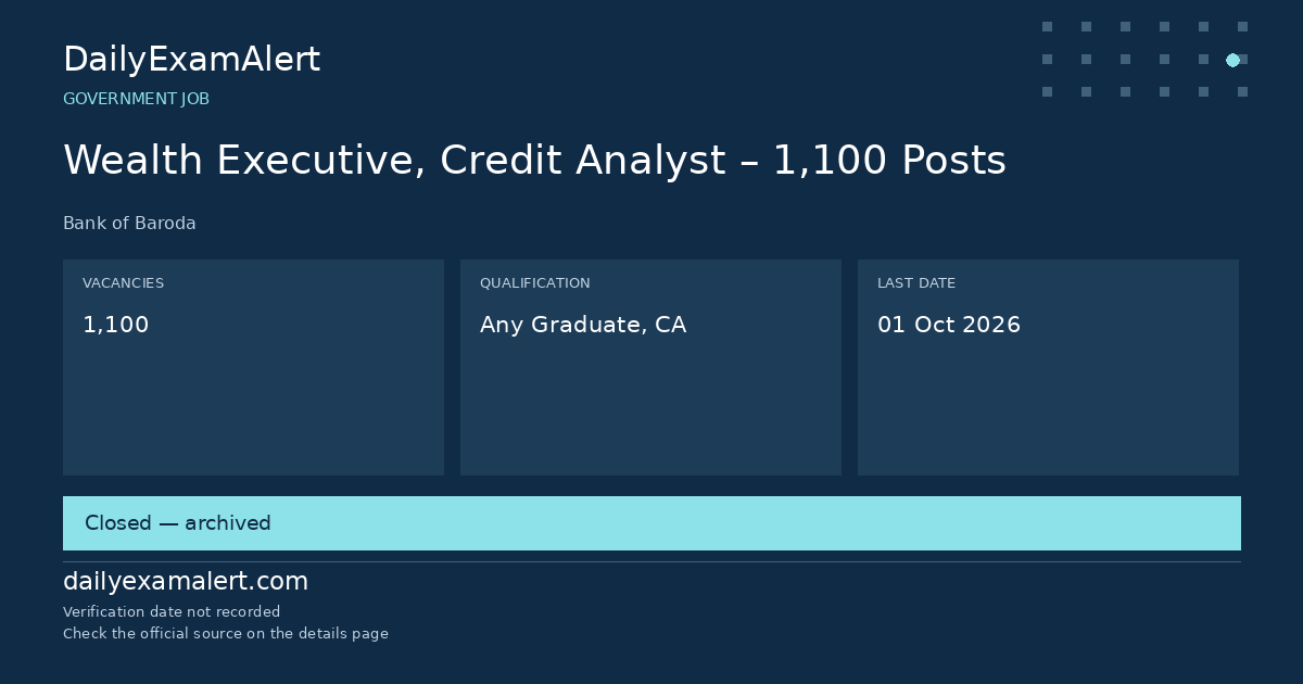 Wealth Executive, Credit Analyst – 1,100 Posts — government job summary