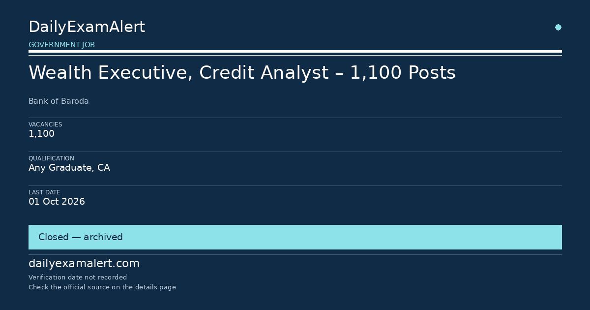 Wealth Executive, Credit Analyst – 1,100 Posts — government job summary