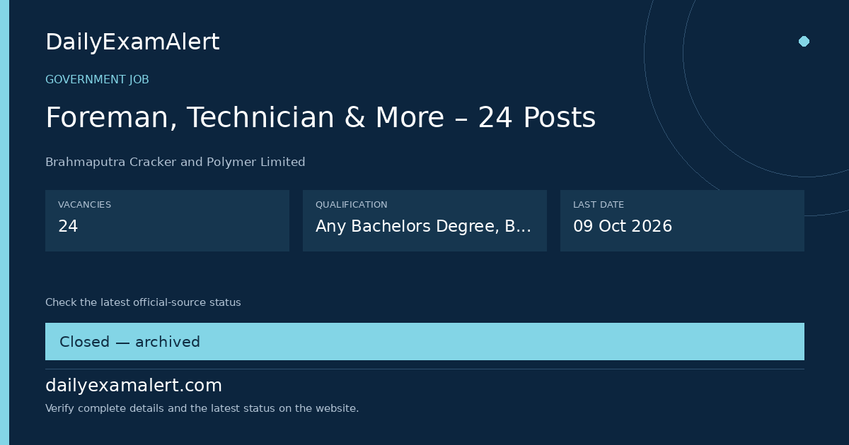 Foreman, Technician & More – 24 Posts — government job summary