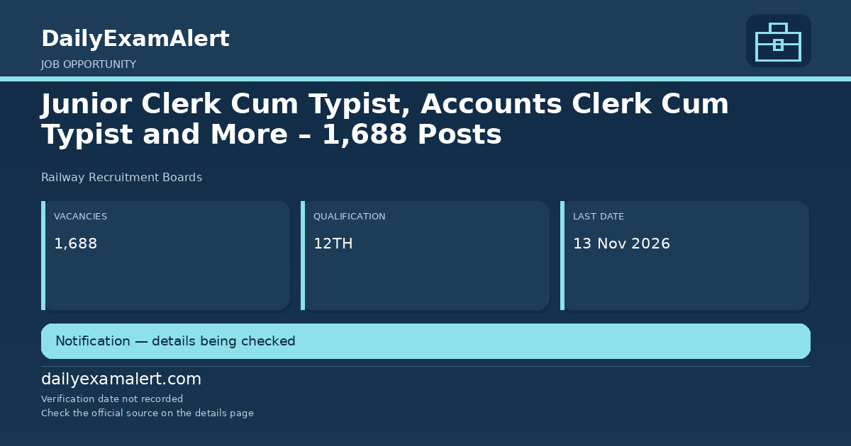 Junior Clerk Cum Typist, Accounts Clerk Cum Typist and More – 1,688 Posts — job opportunity summary