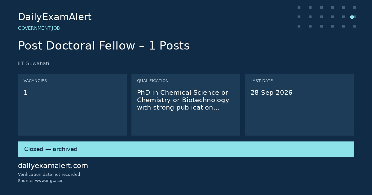 Post Doctoral Fellow – 1 Posts — government job summary