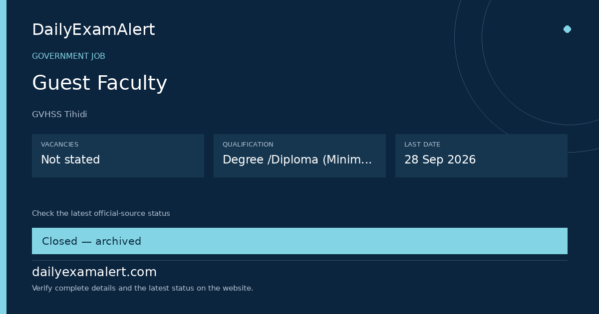 Guest Faculty — government job summary