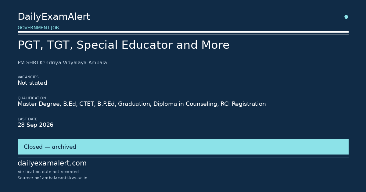 PGT, TGT, Special Educator and More — government job summary
