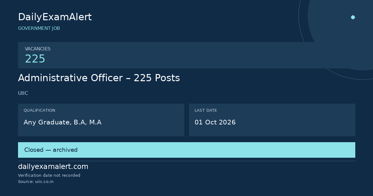 Administrative Officer – 225 Posts — government job summary
