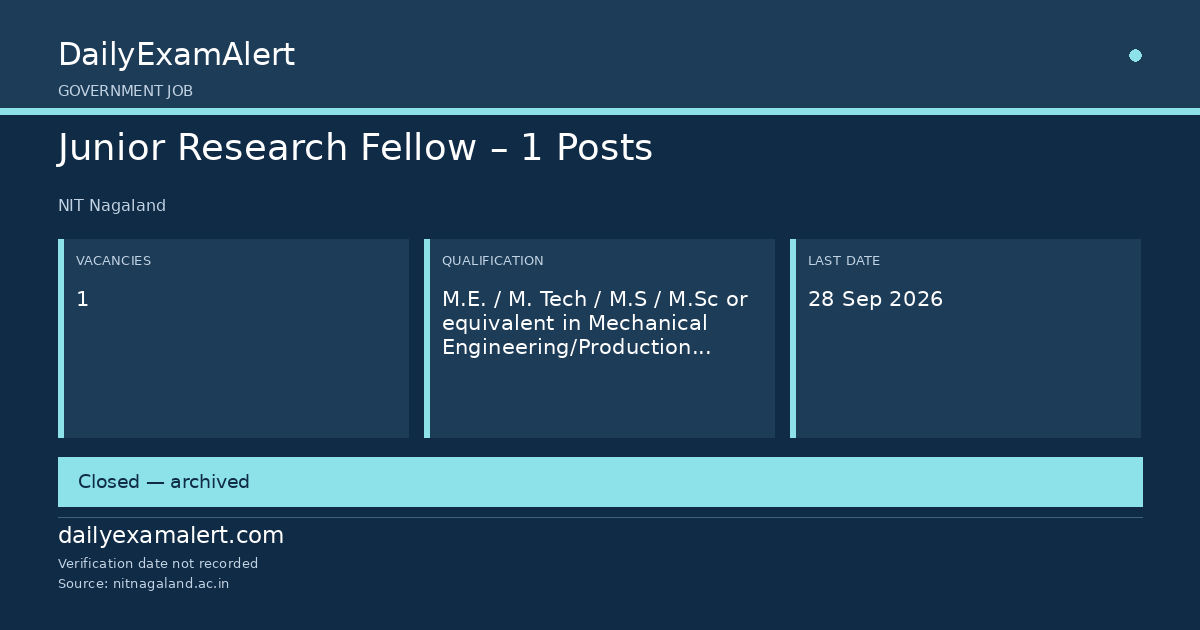 Junior Research Fellow – 1 Posts — government job summary