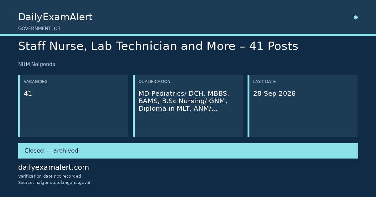 Staff Nurse, Lab Technician and More – 41 Posts — government job summary