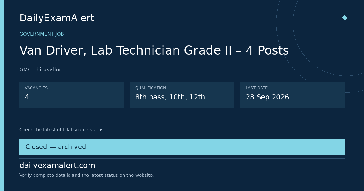 Van Driver, Lab Technician Grade II – 4 Posts — government job summary