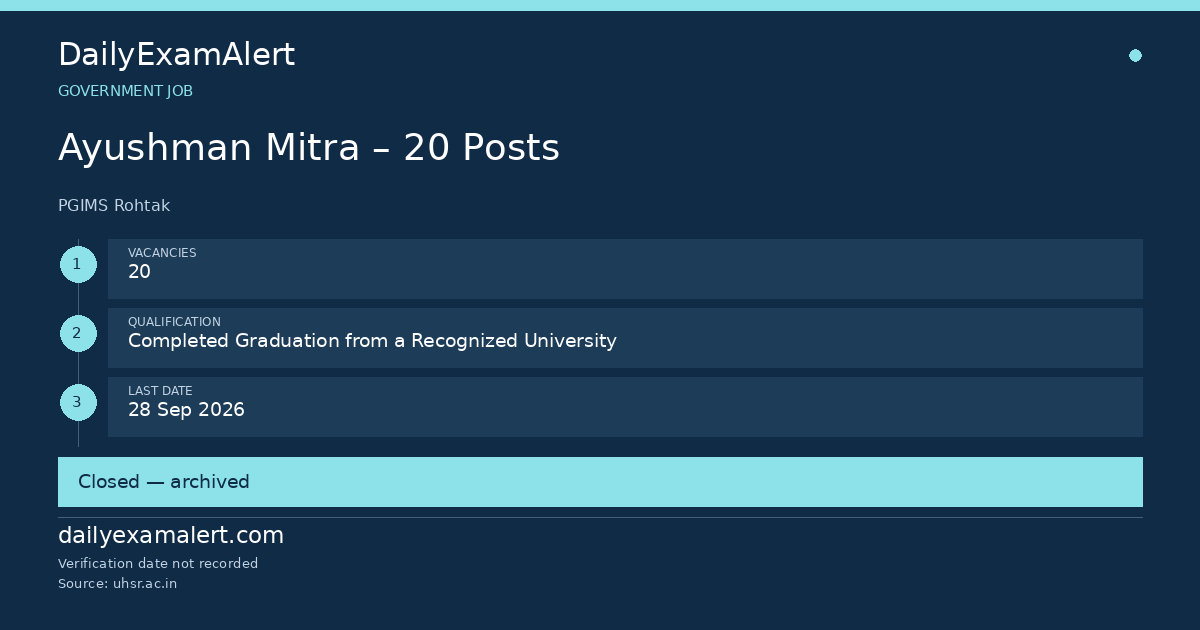 Ayushman Mitra – 20 Posts — government job summary