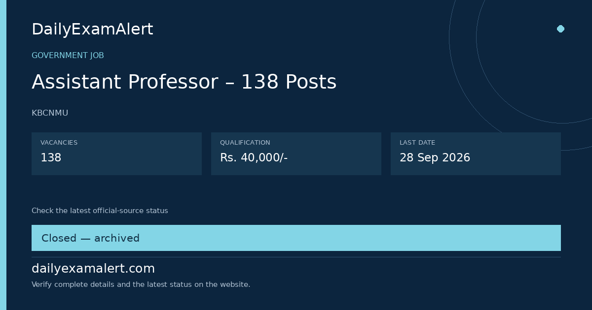 Assistant Professor – 138 Posts — government job summary