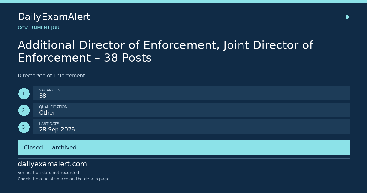 Additional Director of Enforcement, Joint Director of Enforcement – 38 Posts — government job summary