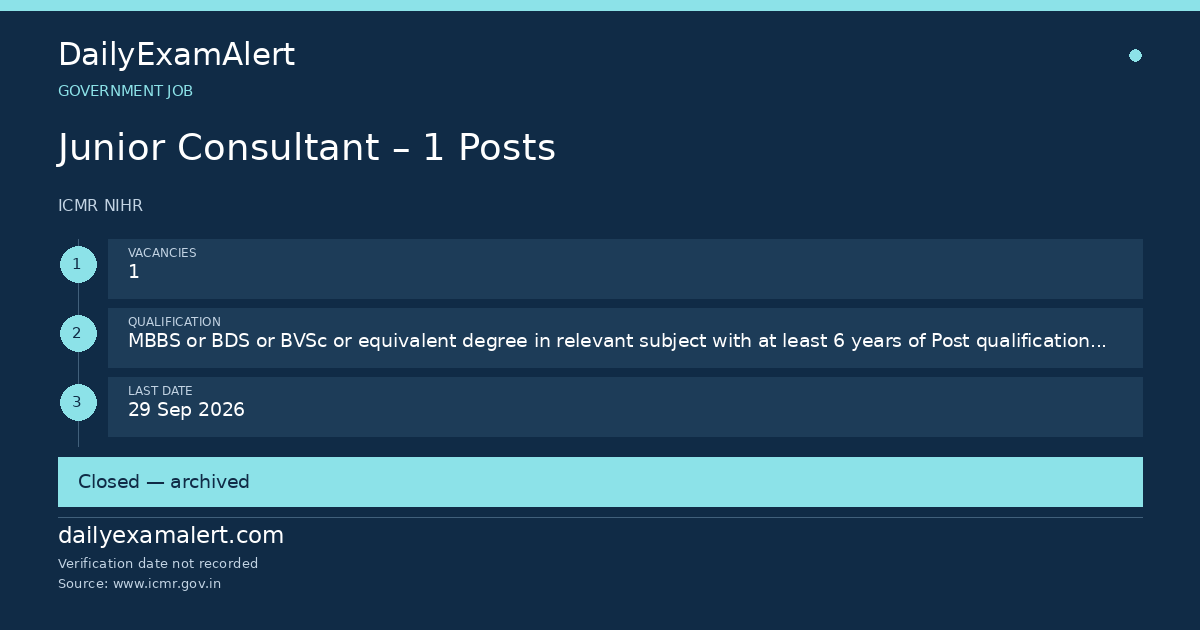 Junior Consultant – 1 Posts — government job summary