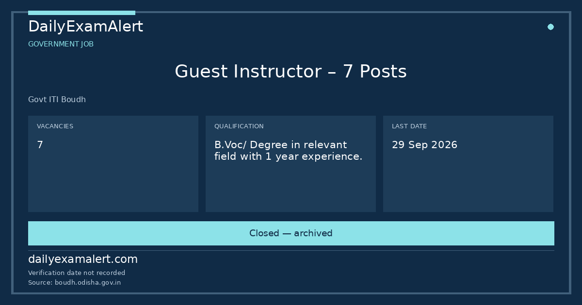 Guest Instructor – 7 Posts — government job summary