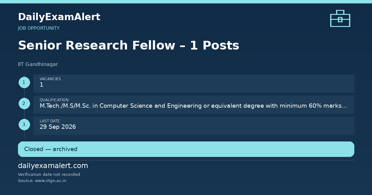 Senior Research Fellow – 1 Posts — job opportunity summary