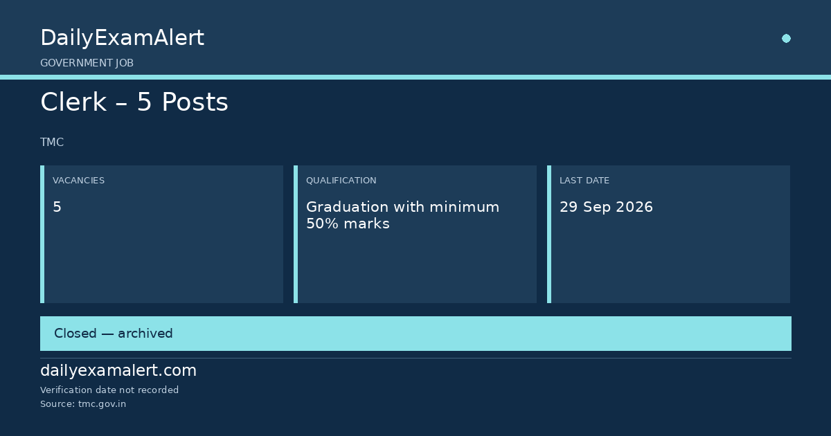 Clerk – 5 Posts — government job summary