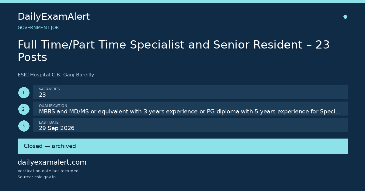 Full Time/Part Time Specialist and Senior Resident – 23 Posts — government job summary
