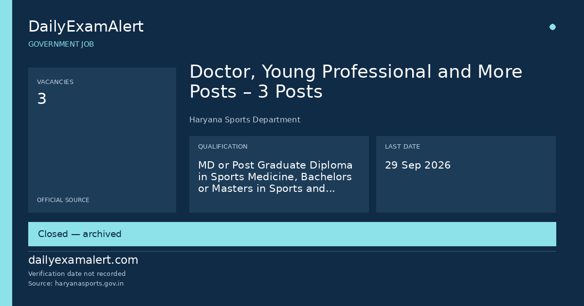 Doctor, Young Professional and More Posts – 3 Posts — government job summary