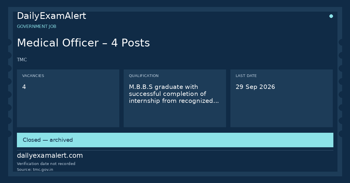 Medical Officer – 4 Posts — government job summary