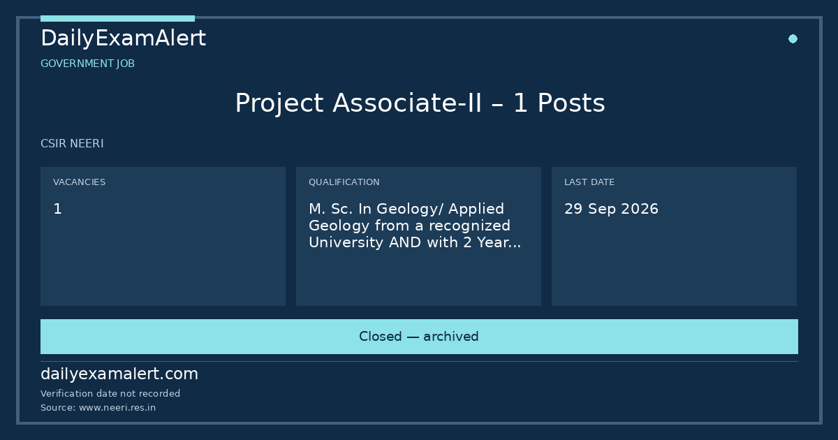 Project Associate-II – 1 Posts — government job summary