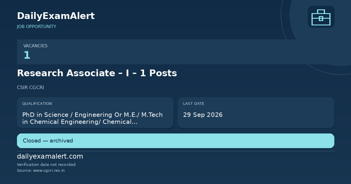 Research Associate – I – 1 Posts — job opportunity summary