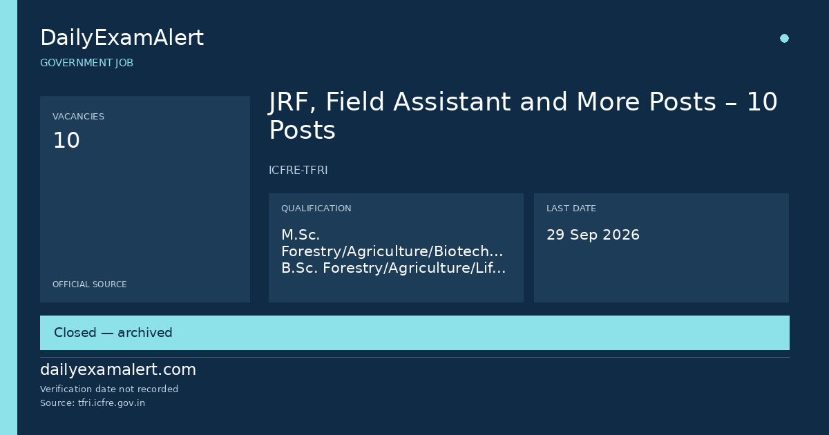 JRF, Field Assistant and More Posts – 10 Posts — government job summary