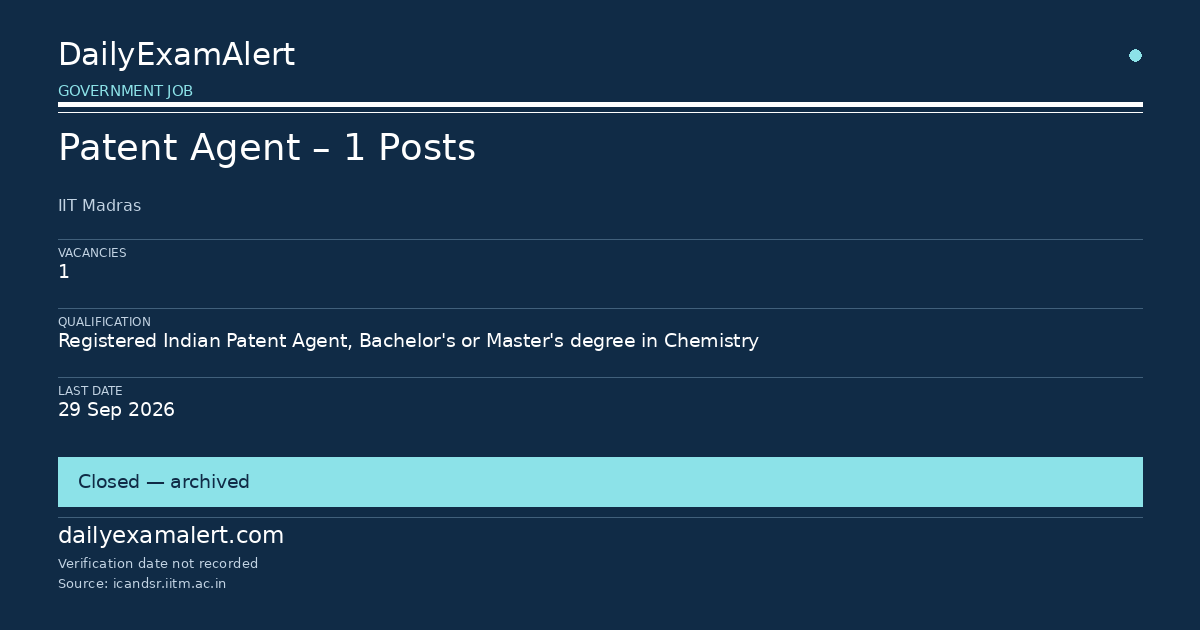 Patent Agent – 1 Posts — government job summary