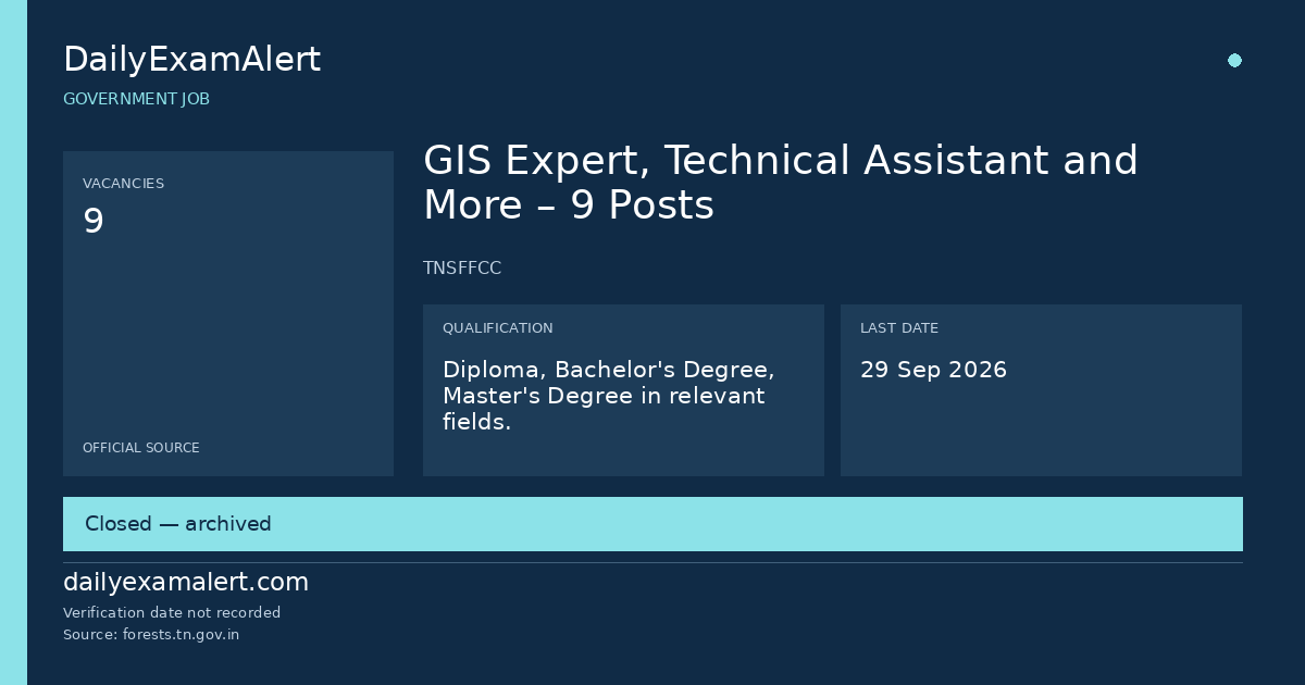 GIS Expert, Technical Assistant and More – 9 Posts — government job summary