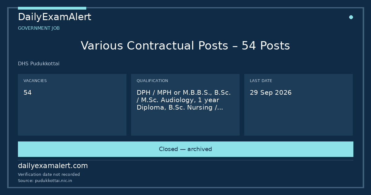 Various Contractual Posts – 54 Posts — government job summary