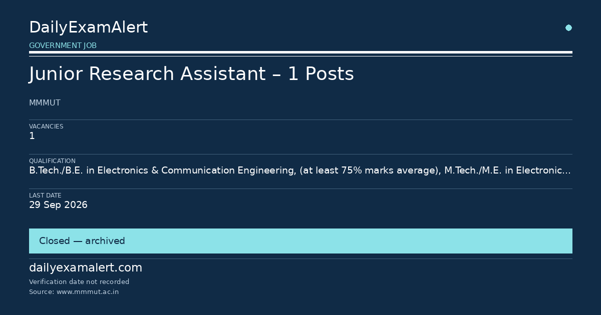 Junior Research Assistant – 1 Posts — government job summary