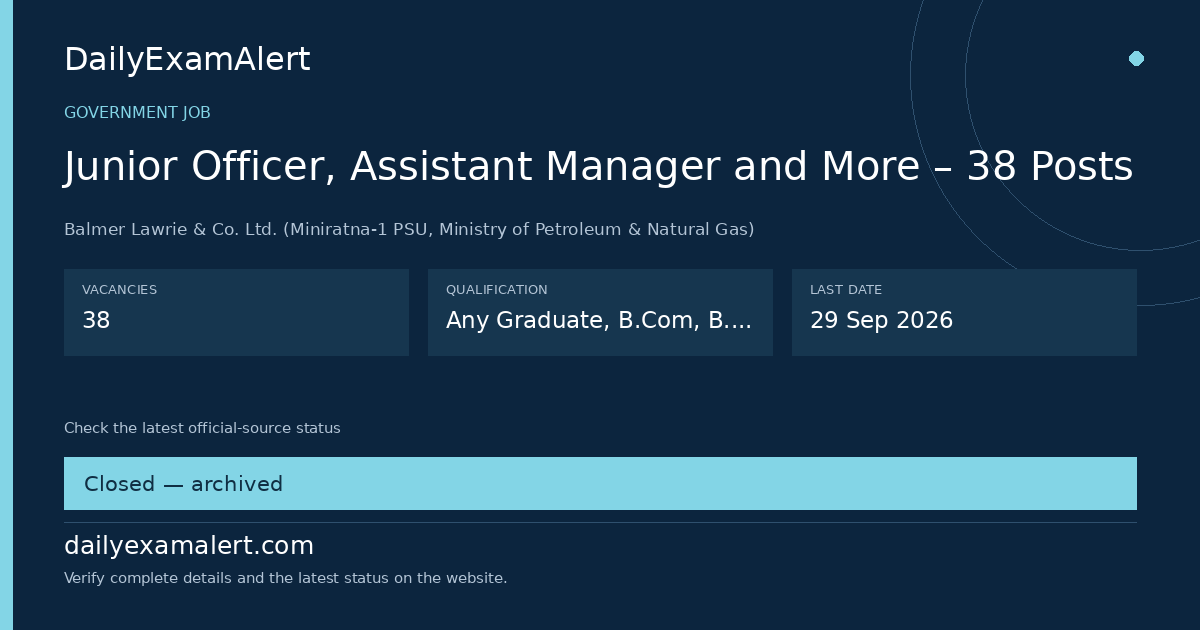 Junior Officer, Assistant Manager and More – 38 Posts — government job summary