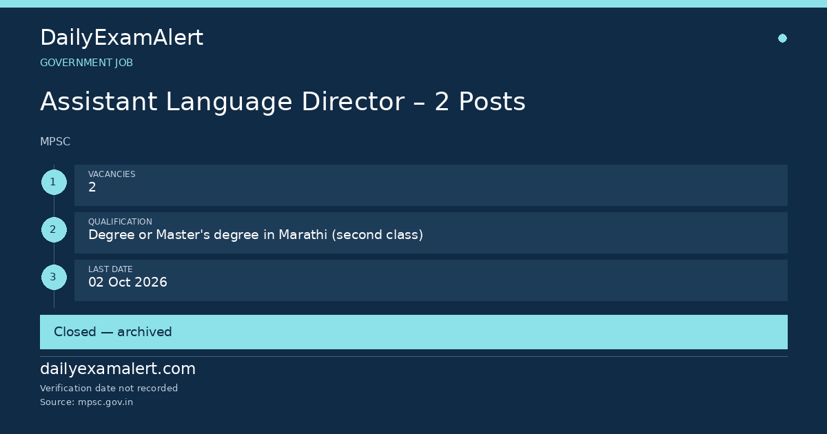 Assistant Language Director – 2 Posts — government job summary
