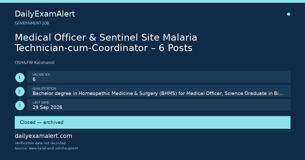 Medical Officer & Sentinel Site Malaria Technician-cum-Coordinator – 6 Posts — government job summary