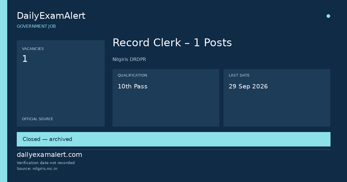 Record Clerk – 1 Posts — government job summary