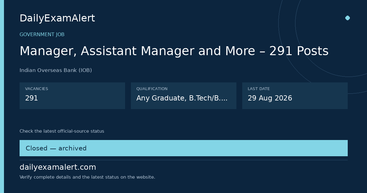 Manager, Assistant Manager and More – 291 Posts — government job summary