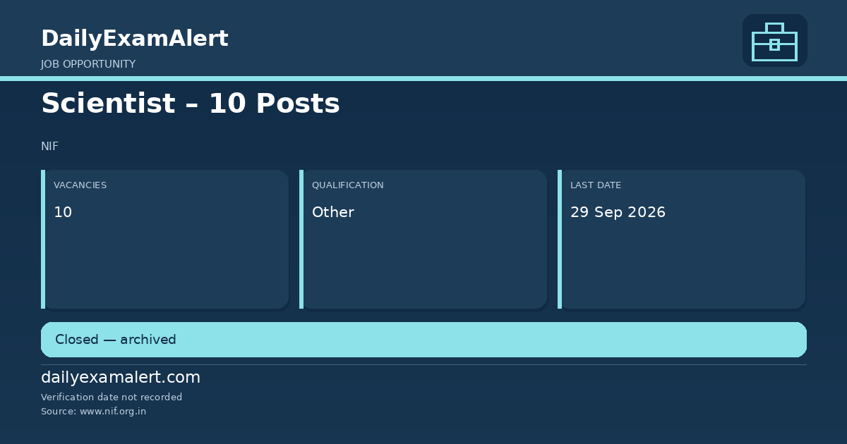 Scientist – 10 Posts — job opportunity summary