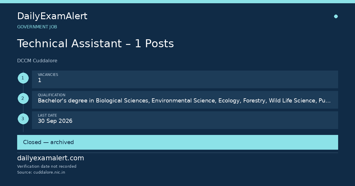 Technical Assistant – 1 Posts — government job summary