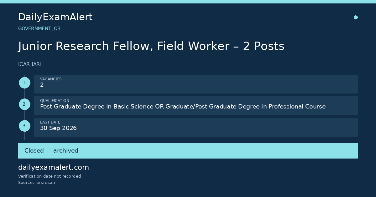 Junior Research Fellow, Field Worker – 2 Posts — government job summary