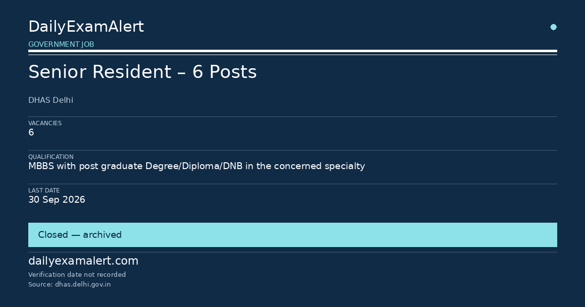 Senior Resident – 6 Posts — government job summary