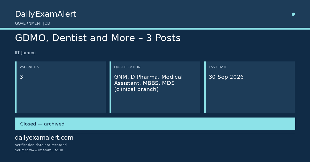 GDMO, Dentist and More – 3 Posts — government job summary