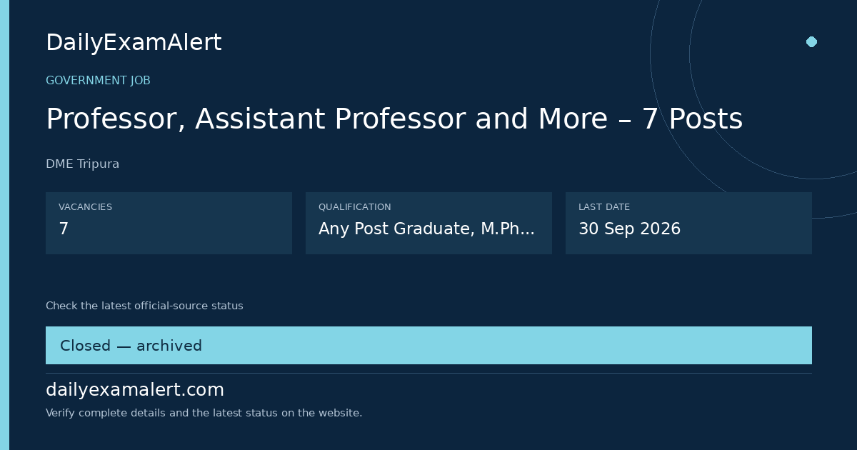 Professor, Assistant Professor and More – 7 Posts — government job summary