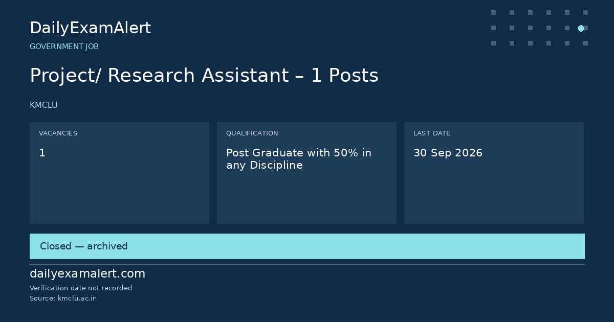 Project/ Research Assistant – 1 Posts — government job summary