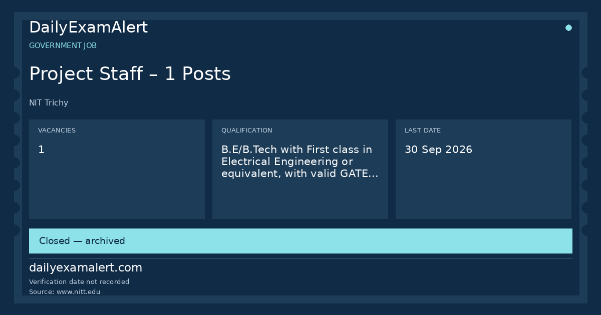 Project Staff – 1 Posts — government job summary