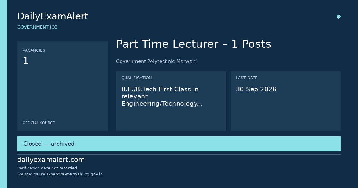 Part Time Lecturer – 1 Posts — government job summary