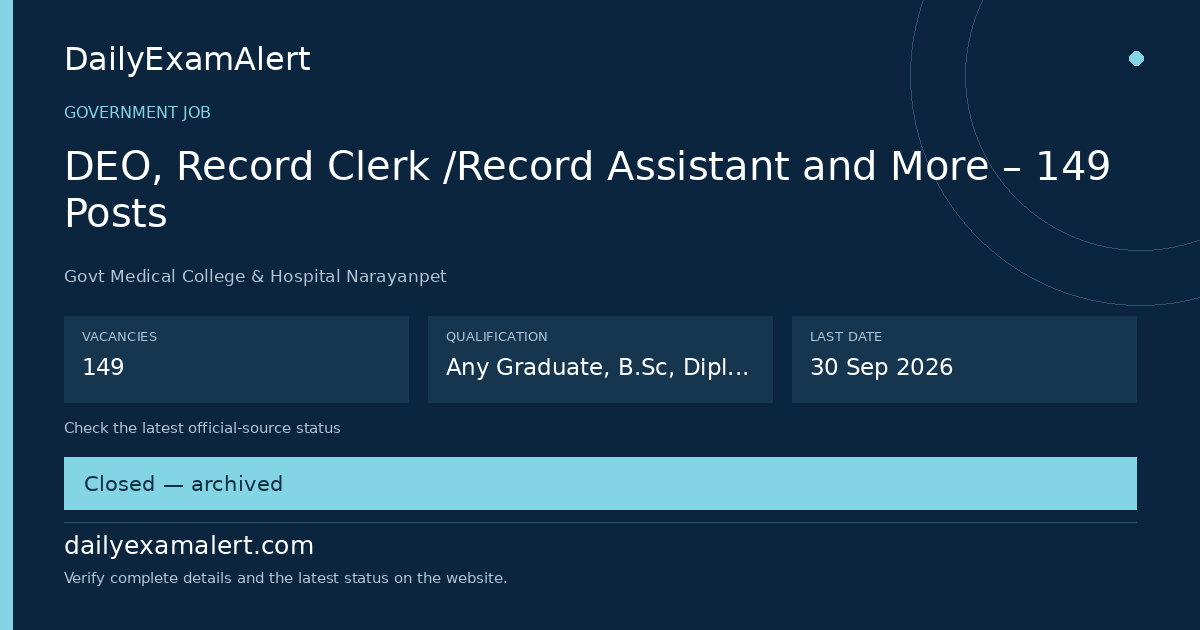 DEO, Record Clerk /Record Assistant and More – 149 Posts — government job summary