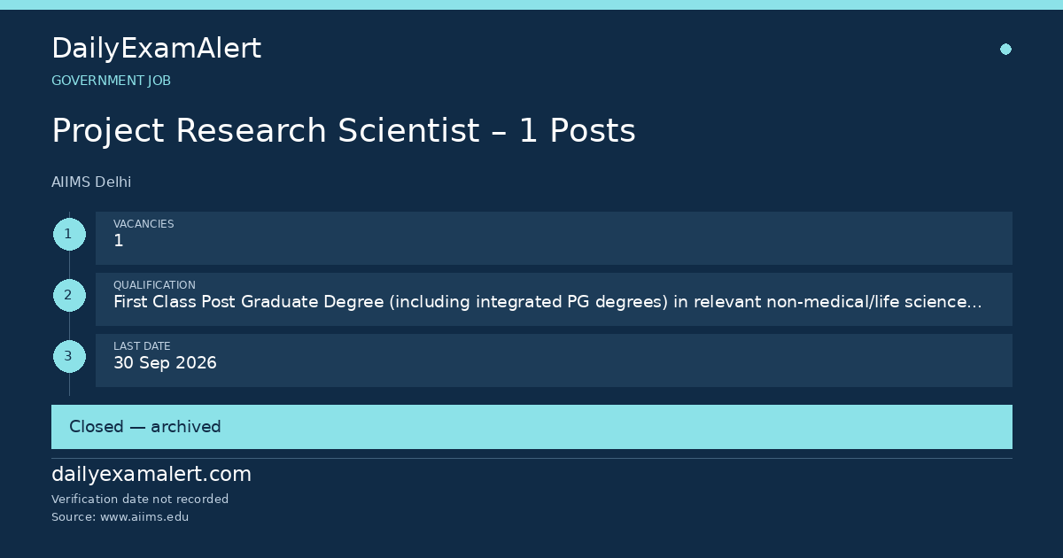 Project Research Scientist – 1 Posts — government job summary