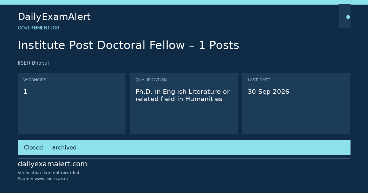 Institute Post Doctoral Fellow – 1 Posts — government job summary