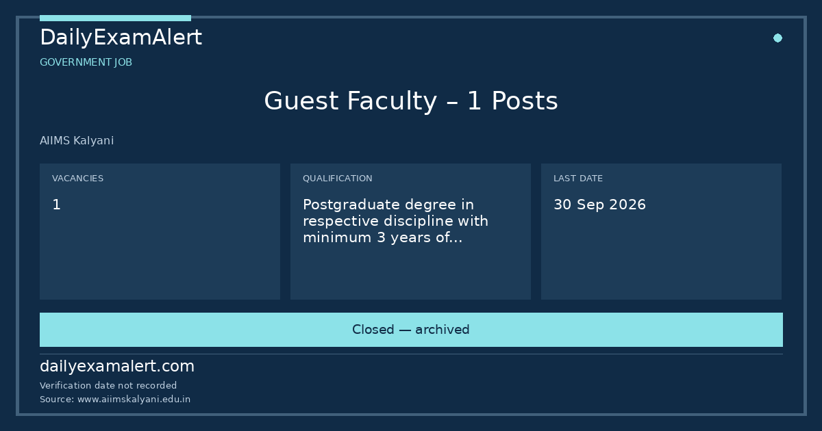 Guest Faculty – 1 Posts — government job summary