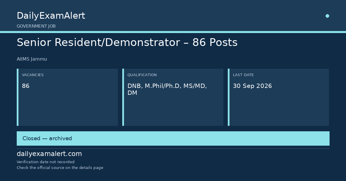Senior Resident/Demonstrator – 86 Posts — government job summary