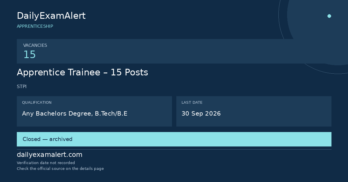 Apprentice Trainee – 15 Posts — apprenticeship summary