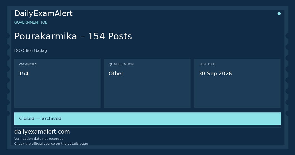 Pourakarmika – 154 Posts — government job summary